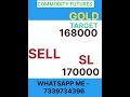 INTRADAY TRADES IN COMMODITIES