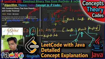 LeetCode 105 | Construct Binary Tree from Preorder and Inorder Traversal | Java Full Solution