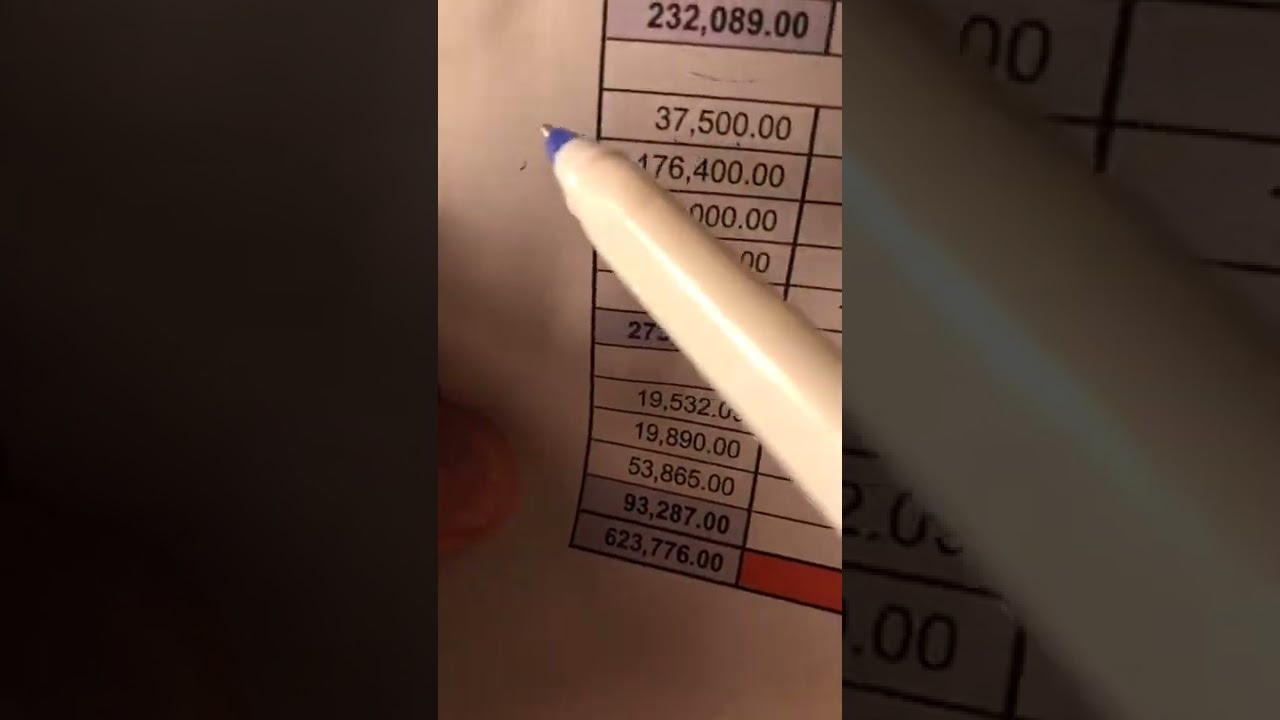 شرح مفصل عن جدول الكميات والاسعار للمشروع