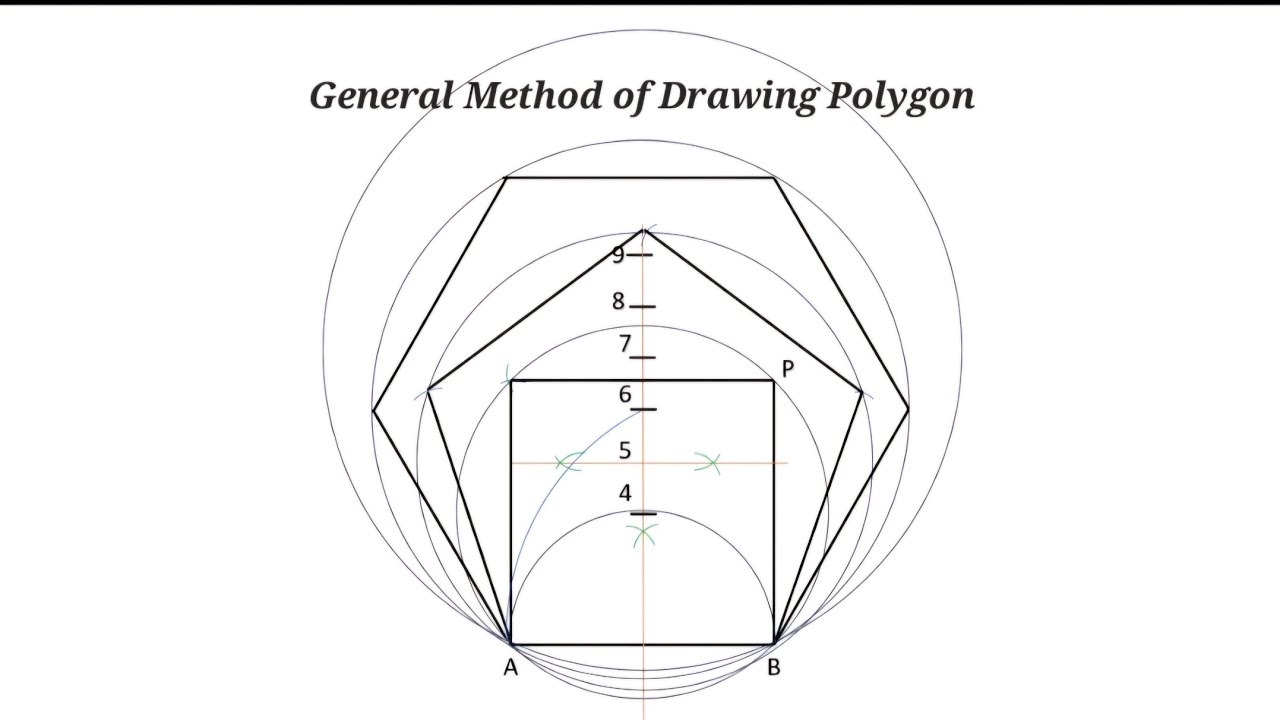 GENERAL METHOD OF DRAWING POLYGON- METHOD-2 - YouTube