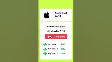 Apple stock