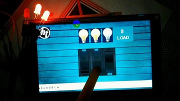 Arduino To Nextion Display Part-1 l alauddin28 | HTECBD