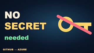 Information Deploy to Azure Without a Stored Secret (GitHub Actions OIDC) Guide