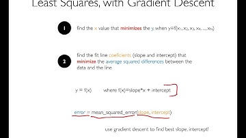 CS 320 Dec 9 (Part 1) - Manual Gradient Descent
