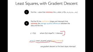 CS 320 Dec 9 (Part 1) - Manual Gradient Descent Net Worth