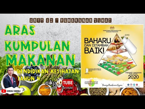 Video: Makanan Ringan - Pemakanan Sihat