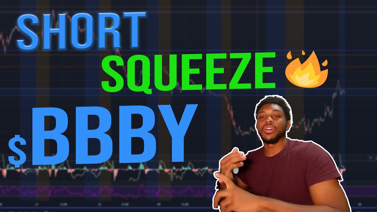 BBBY Short Squeeze and How to Trade It