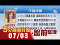 美股收盤漲跌互見 瑞銀喊日月光835元 外資喊智邦目標價3666元 晶技石英元件喊漲三成 台嘉碩跟進 石化原料價格降 塑化股獲資金進駐｜主播葉俞璘｜【5分鐘看台股】20260703｜非凡財經新聞