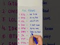 Full Forms ✍️ #ytshorts #english #learning