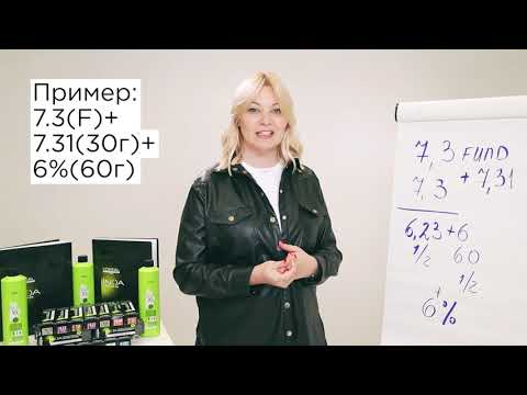 Мастер класс-Тренер Дарья для Loreal professional