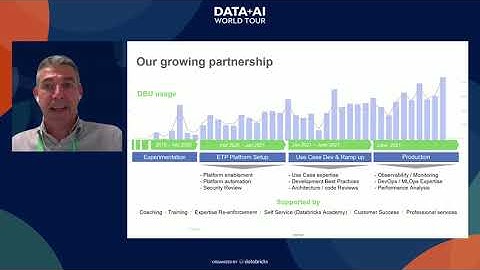 Data + AI World Tour | Schneider Electric Keynote
