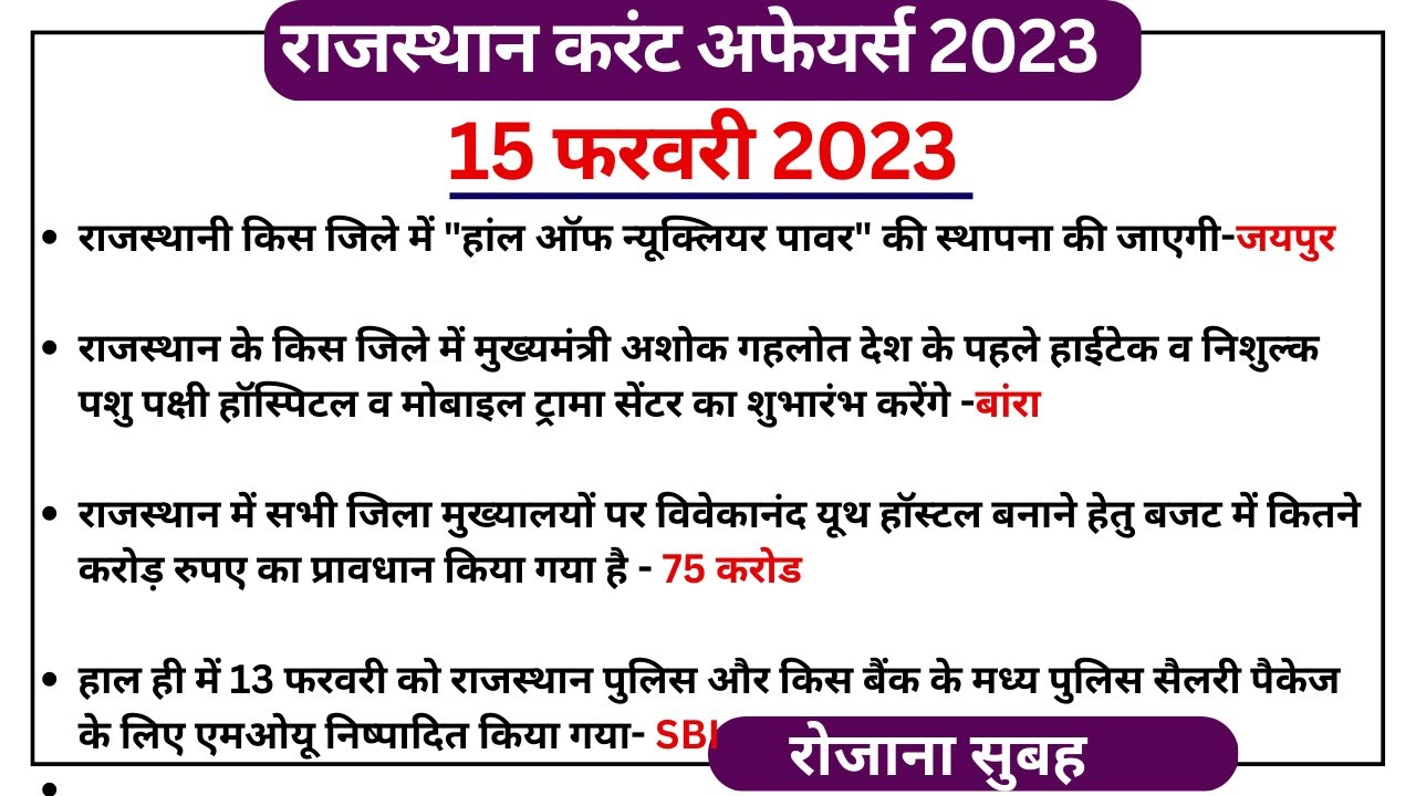 15 February 2023 Rajasthan Current affairs in hindi ! RPSC REET, RSMSSB ...