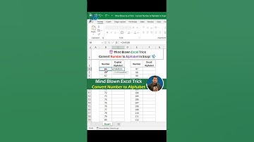 Convert Number to Alphabet in Excel Like a Pro 🎯 | Excel Interview Question #exceltips #shorts
