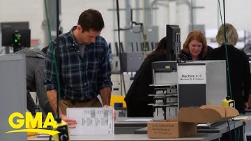 What you need to know about the midterm elections