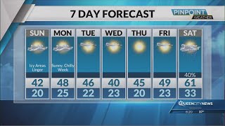 Saturday Evening Forecast | January 11, 2025