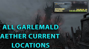 Garlemald Aether Currents