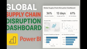 🌍 Global Supply Chain Disruption Dashboard | Step-by-Step Power BI Tutorial