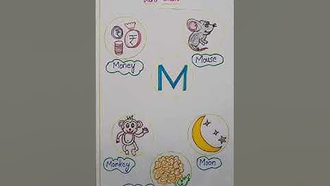 Letter "M" # Lesson Plan # Multiple Intelligence # Joyful Learning # "M" Story #March past # Phonocs