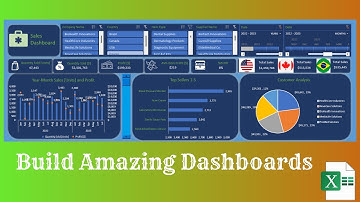 supercharge your sales analysis with excel dashboards