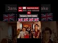 UK Visa Success! 🇬🇧