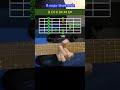 B major blues scale 14fr