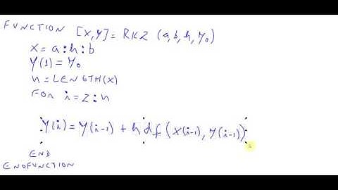 Computação Numérica - EDO 02 - Algoritmo dos Métodos RK2 e RK4