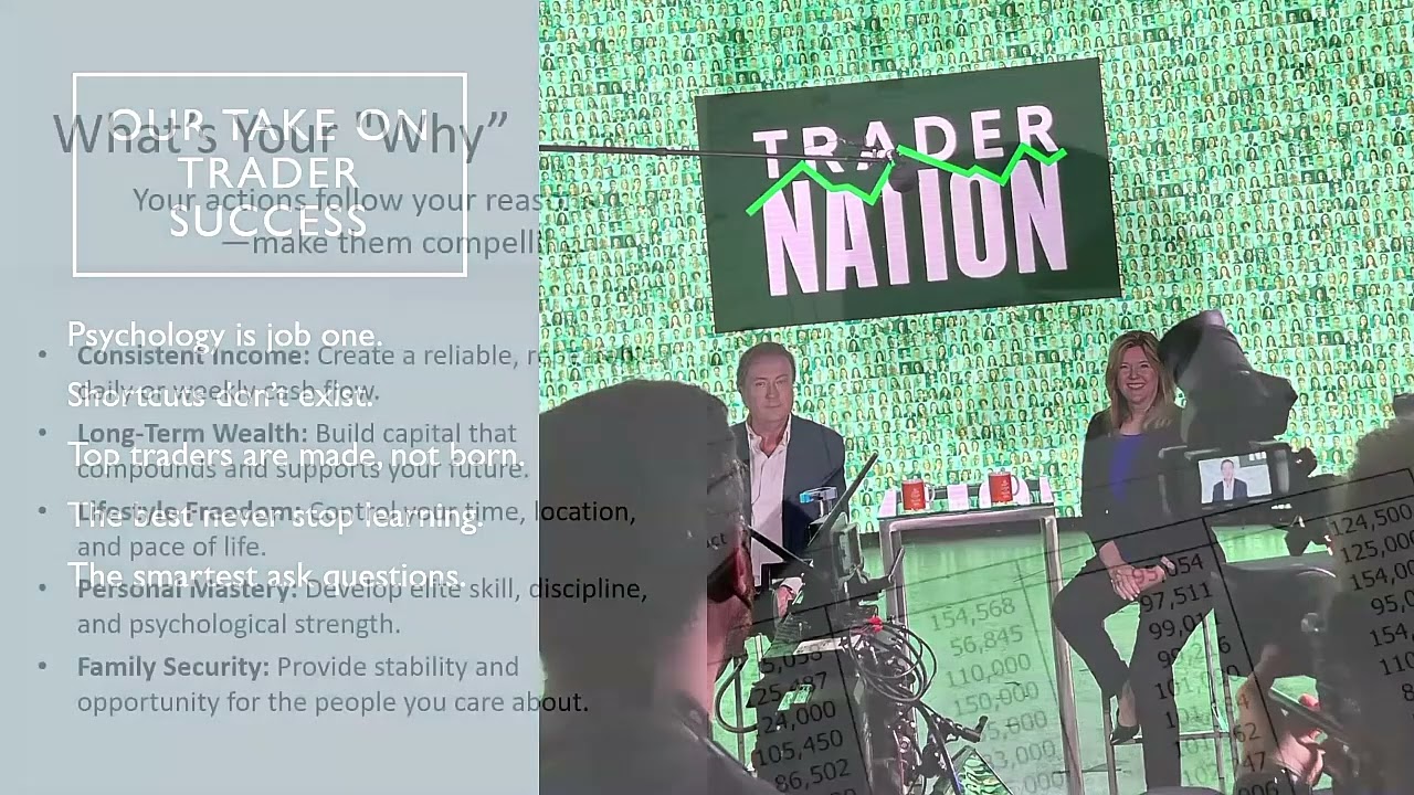 ⏰ Synergy Traders #61: Точная торговля с Адрианом Манцем