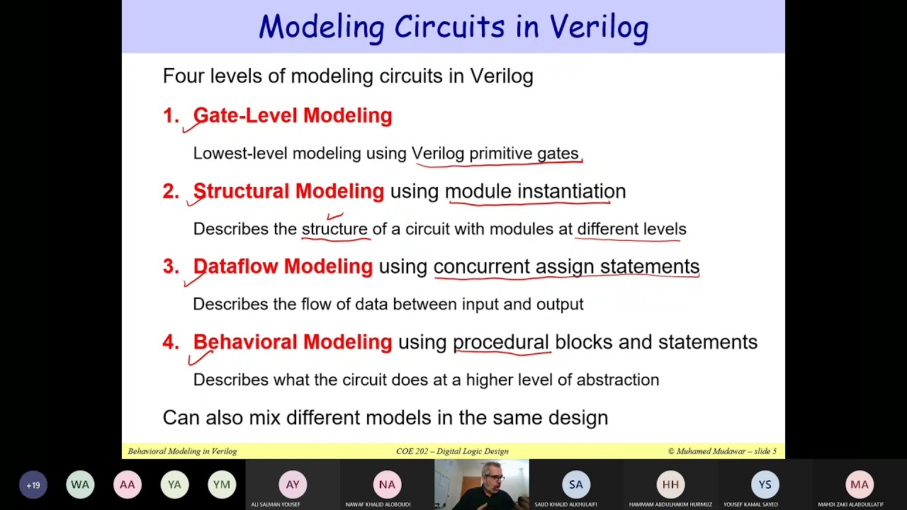 11.1 Verilog Operators, Parameters