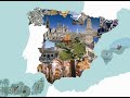 Los faros de España