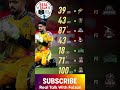 Babar Azam BREAKS Chris Gayle's Record! 👑 | PSL 2026 Highlights #chrisgayle #babarazam #hblpsl11