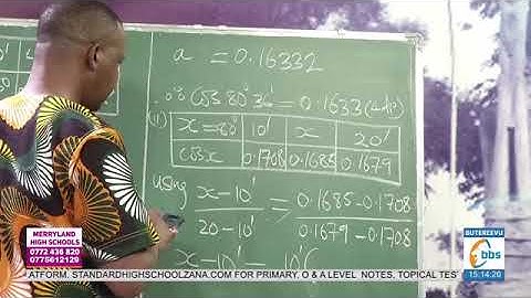INTERPOLATION  FINAL