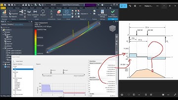 Why Your Hand Calculations NEVER Match FEA Results