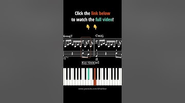 Bach Prelude in C minor BWV999 Sheet Music + Harmonic  Analysis (Excerpt)