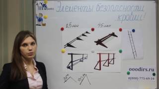 видео Снегозадержатели и лестницы для кровли