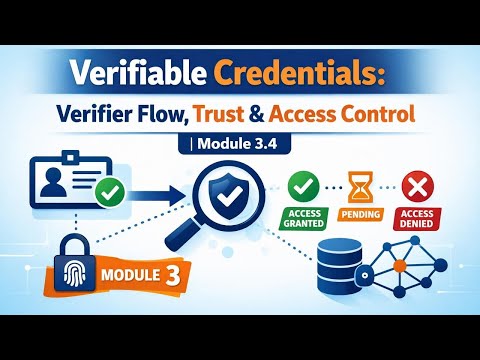 Verifiable Credentials: Verifier Flow, Trust & Access Control | Module 3.4 video thumbnail