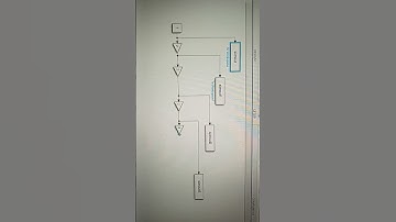 Matlab Simulink to workspace