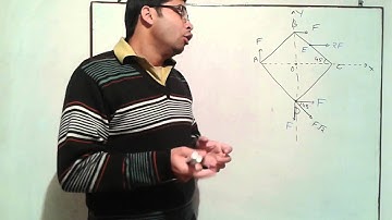 I. E. Irodov Q-1.237