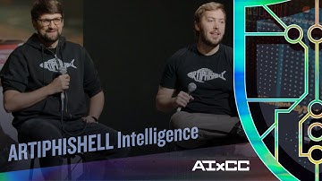 ARTIPHISHELL Intelligence