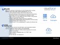 Atlas | Deep Dive Product Demo