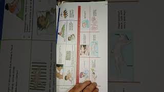 DECE 2 mother and child protection card #dece#