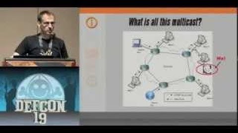 DEFCON 19: Port Scanning Without Sending Packets