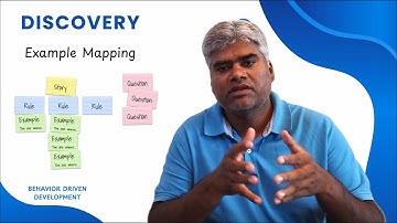 How to do Example Mapping? | Discovery Phase | Behavior Driven Development - BDD