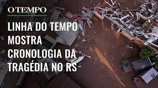 Linha Do Tempo Retoma Os Principais Fatos Da Tragédia No Rio Grande Do Sul
