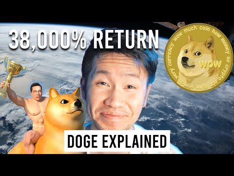 CARA KAYA TERCEPAT = DOGEcoin | Asset kripto dengan resiko tertinggi?!