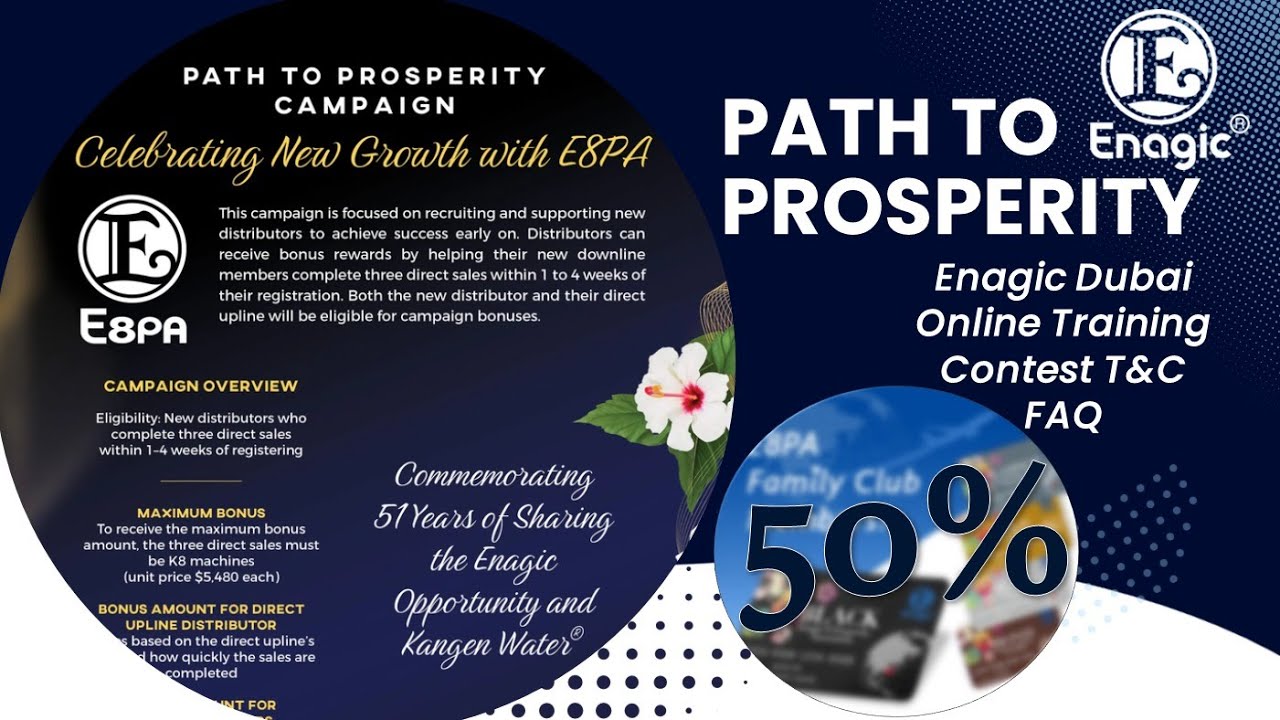 Path To Prosperity Campaign- Training