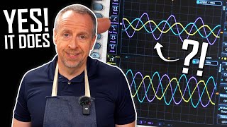 Does a Rotary Phase Converter Actually Make REAL 3Phase Power?  (120 Degrees)