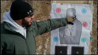 Shotgun Vs AR-15 (which is more killy)
