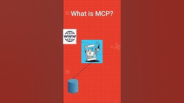 MCP (Model Context Protocol) Explained #AI #MCP