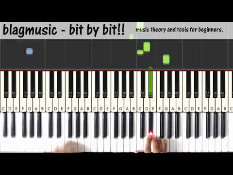 Jaunty Little Piano Stride Pattern (4 of 5) in all 12 Minor Keys with Synthesia Overlay