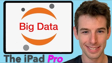What is Big Data? Google FireStore MemoryStore Python Tutorial, part 1